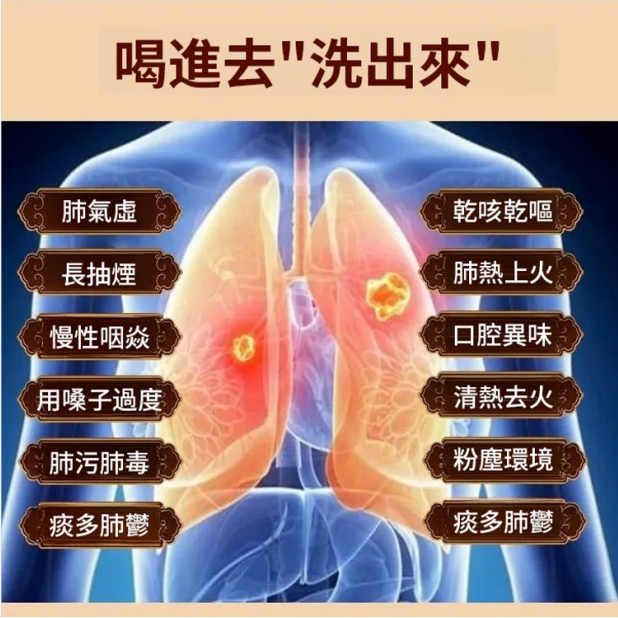 百年陳化橘紅片//吳醫師推薦，買一瓶送一瓶，無效包退