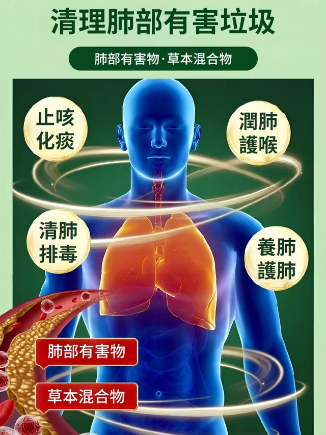 橘紅羅漢果清潤茶 止咳平喘 呼吸順暢 橘紅羅漢果清潤茶 止咳平喘 呼吸順暢