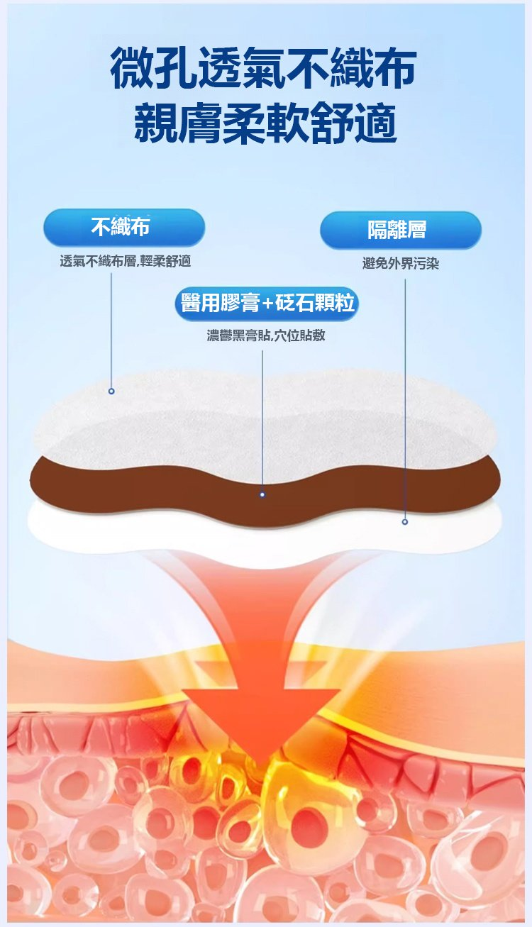 1713327933209106.png 68bb0ee37bc97f0e982abf02fd6385d.png